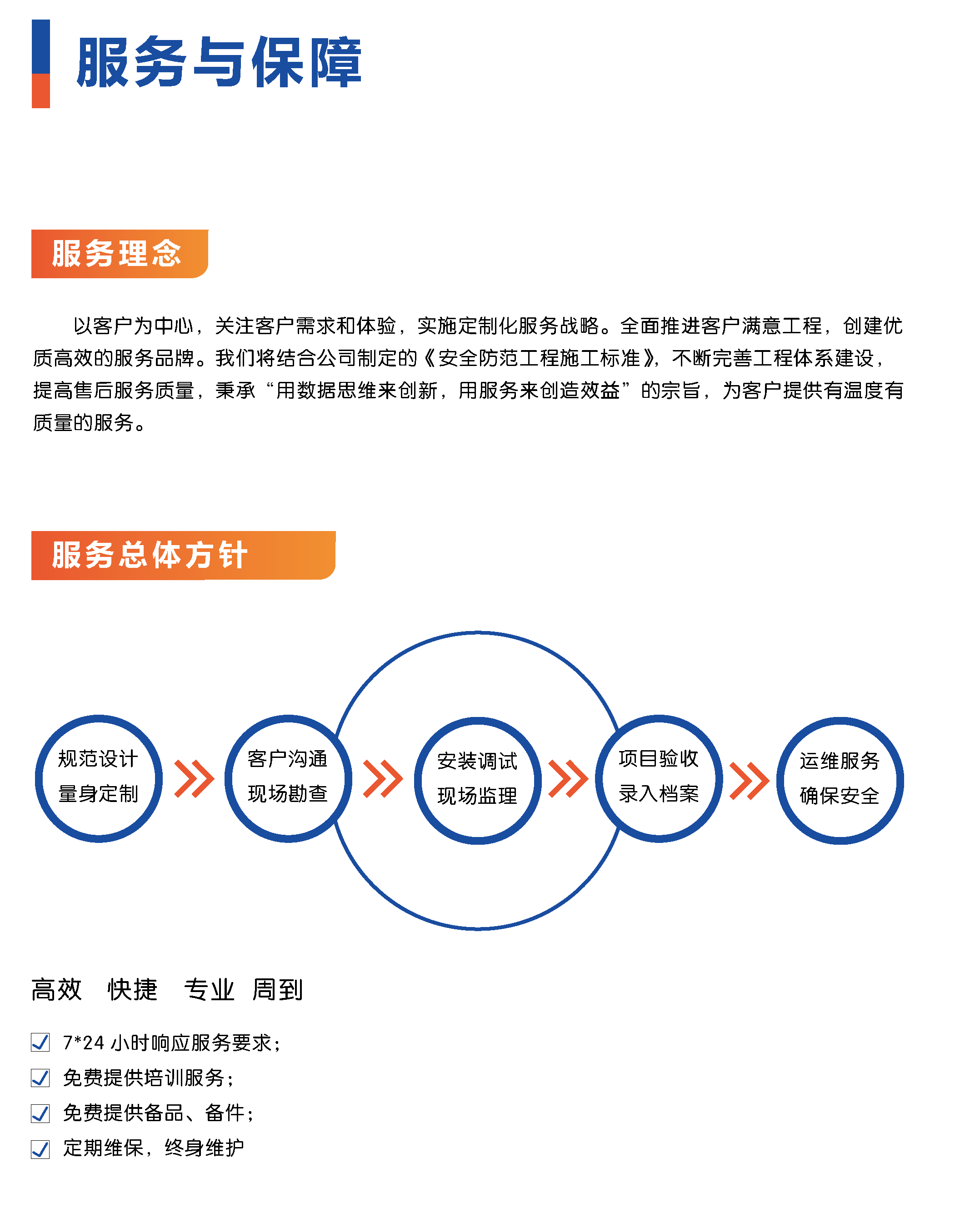 合肥極光科技股份 以卓越設(shè)計(jì)服務(wù)，鑄就堅(jiān)實(shí)售后保障