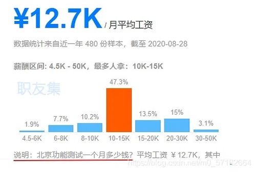 軟件測試，女孩子的職業新選擇？聽聽杭州大廠測試人員怎么說